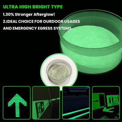 چمکدار پاؤڈر